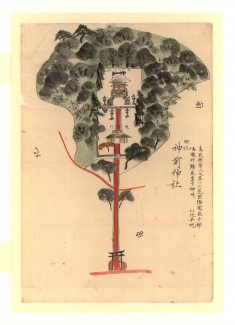 神社絵図「神前神社」（鳥取県立公文書館所蔵）