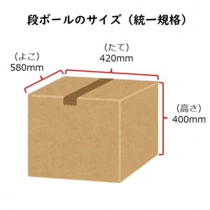 段ボールサイズ